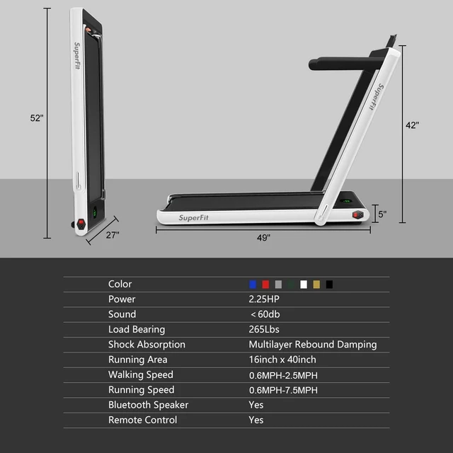 Alt view image 6 of 7 - GYMAX Walking Pad, 2.25HP Foldable Treadmill with Smart App & Remote Control, Bluetooth LED Monitor, Small Spaces Compact Running Machine, Folding Portable Under Desk Treadmill for Home Office