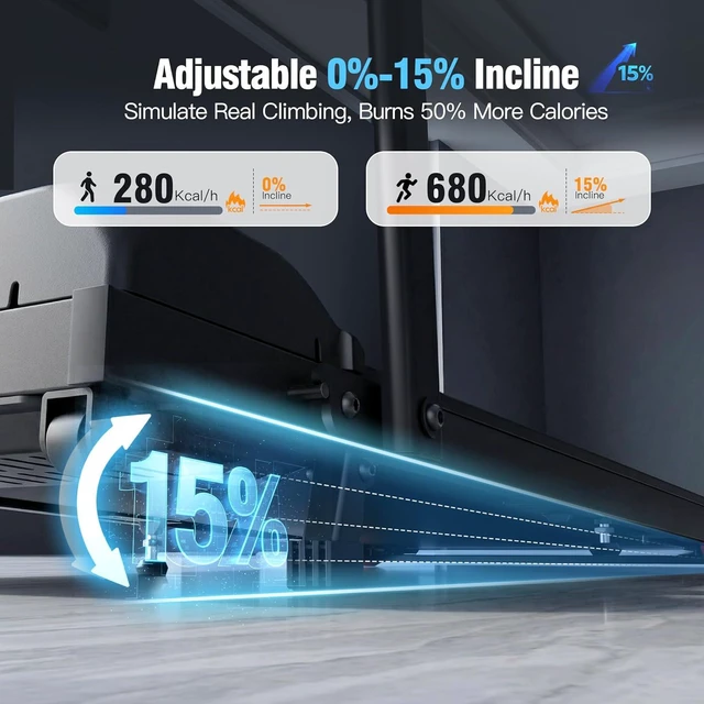 Alt view image 6 of 7 - ANCHEER 15% Incline Treadmill with Desk Workstation & Adjustable Height