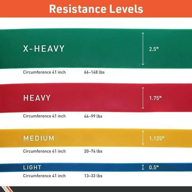 Alt view image 4 of 6 - Body Sport Super Loop Band 41-Inch, Latex, Exercise Chart Included Bands for Working Out Exercise Band