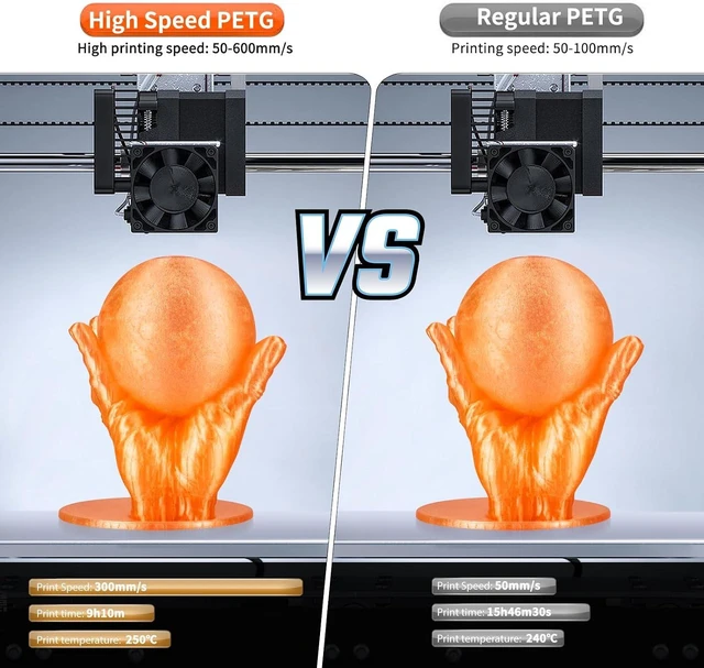 Alt view image 4 of 7 - IEMAI PETG Filament 1.75mm, Transparent Halloween-Orange 1kg