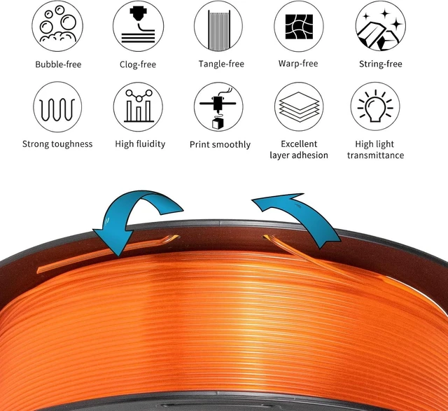 Alt view image 7 of 7 - IEMAI PETG Filament 1.75mm, Transparent Halloween-Orange 1kg