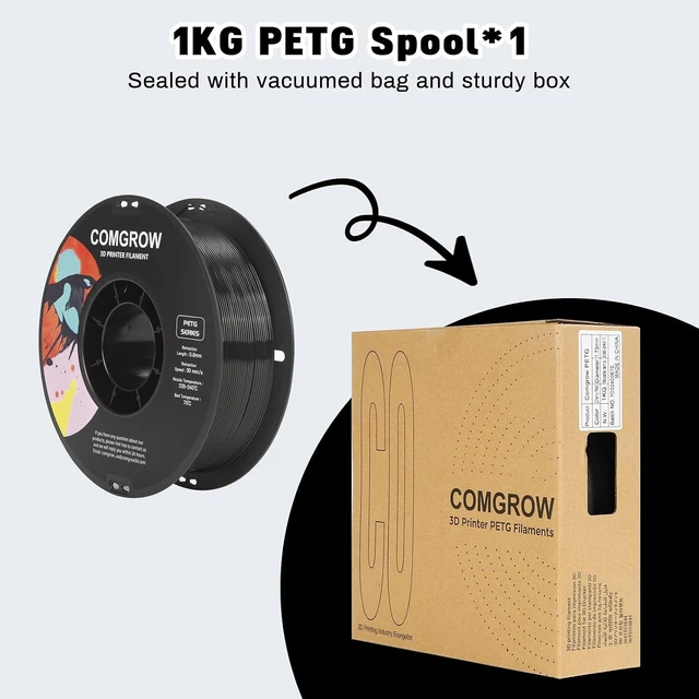 Alt view image 7 of 7 - Comgrow PETG 3D Printer Filament 1.75mm, High Precision and Tough 3D Printer Filament 2kg (4.4LBS), Dimensional Accuracy +/- 0.02 mm, Fit Most 3D Printers Black+Black