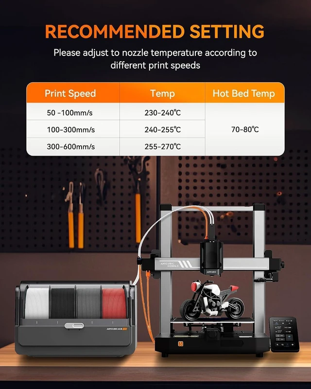 Alt view image 7 of 7 - TECBEARS Rapid PETG Filament 1.75mm, 4kg Black