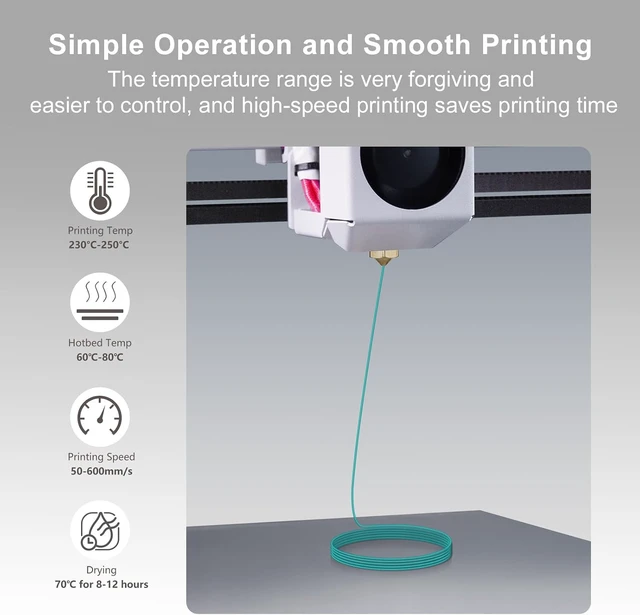 Alt view image 3 of 7 - IEMAI PETG Filament 1.75mm, Transparent Filament 250g×8 Rolls Bundle