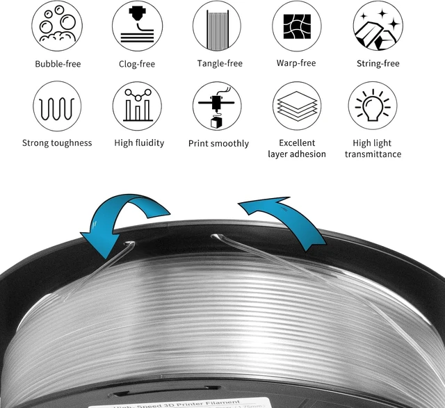Alt view image 5 of 7 - IEMAI PETG Filament 1.75mm, Transparent Filament 250g×8 Rolls Bundle