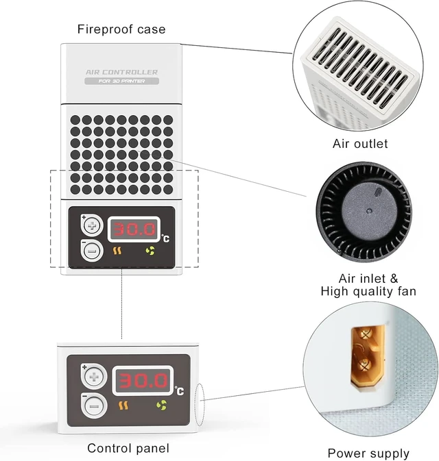 Alt view image 5 of 5 - Mini Heater for 3D Printer, Resin 3D Printer Temperature Controller 100W Heating Thermostat Temp Control for LCD DLP 3D Printers