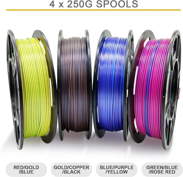 Alt view image 3 of 7 - Reprapper PLA Filament 4 X 250g Color Pack, Triple Color Filament Coextrusion PLA 1.75mm for 3D Printer, 4 Spools Silk Rose/Blue/Green, red-blue1-gold, Purple/Blue/Yellow, Gold/Copper/Black