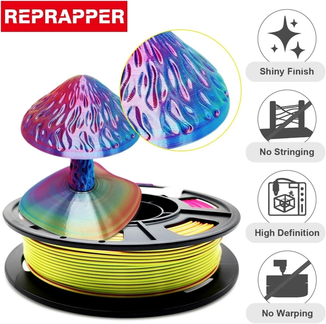 Alt view image 4 of 7 - Reprapper PLA Filament 4 X 250g Color Pack, Triple Color Filament Coextrusion PLA 1.75mm for 3D Printer, 4 Spools Silk Rose/Blue/Green, red-blue1-gold, Purple/Blue/Yellow, Gold/Copper/Black