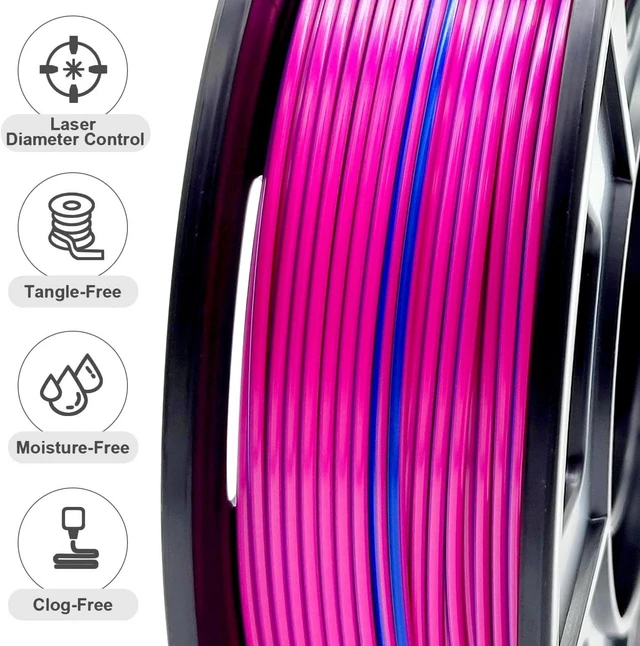 Alt view image 5 of 7 - Reprapper PLA Filament 4 X 250g Color Pack, Triple Color Filament Coextrusion PLA 1.75mm for 3D Printer, 4 Spools Silk Rose/Blue/Green, red-blue1-gold, Purple/Blue/Yellow, Gold/Copper/Black