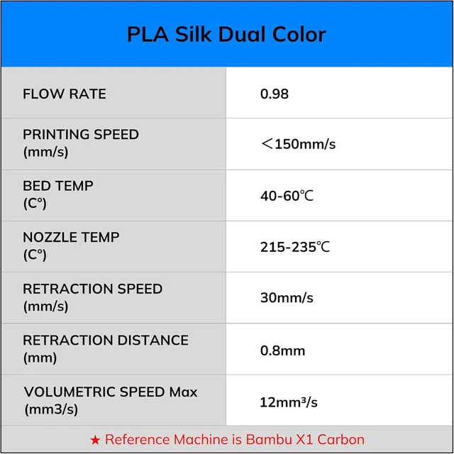 Alt view image 7 of 7 - AMOLEN Silk PLA 3D Printer Filament Bundle, Shiny Dual Color Filament 1.75mm Pack, Multi Color Change 3D Printing Filament for Most FDM 3D Printer, 4 Spools 200g Each