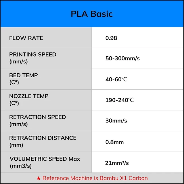 Alt view image 7 of 7 - AMOLEN PLA 3D Printing Filament Bundle 1.75mm, Black White Red Blue 250g X 4 Spools Pack 3D Printier Filament, 1KG/2.2 lb in Total, Compatible with Most FDM Printer and 3D Pen