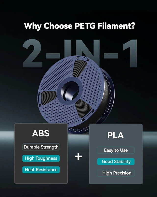 Alt view image 2 of 7 - SUNLU PETG Filament 1.75mm,2kg,Black+White