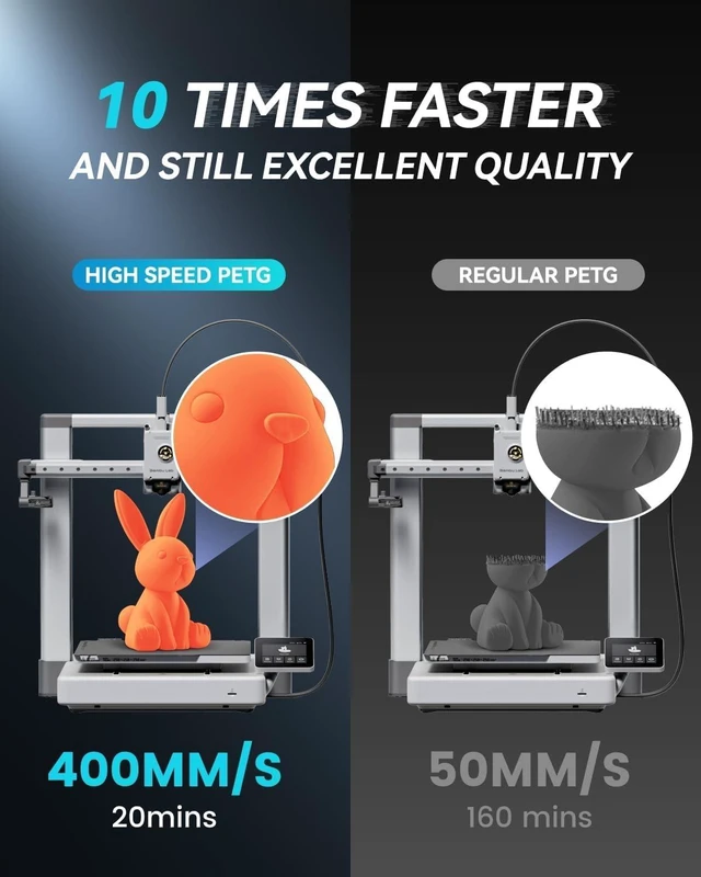 Alt view image 7 of 7 - SUNLU High Speed PETG 3D Printer Filament 1.75mm, 1kg Spool, Black