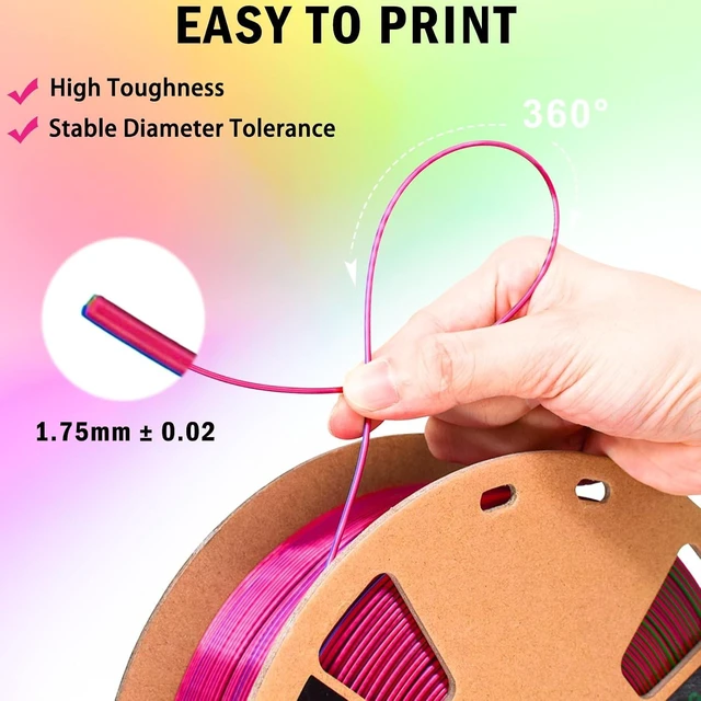 Alt view image 4 of 7 - OVV3D 3D Printer Filament, Tricolor PLA Filament 1.75mm Silk Rainbow Filament Blue Red Green, 3D Printing Accessories PLA Filament Multicolorfor Most FDM 3D Printers, 2.2lbs
