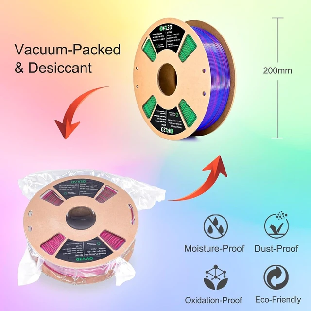 Alt view image 7 of 7 - OVV3D 3D Printer Filament, Tricolor PLA Filament 1.75mm Silk Rainbow Filament Blue Red Green, 3D Printing Accessories PLA Filament Multicolorfor Most FDM 3D Printers, 2.2lbs