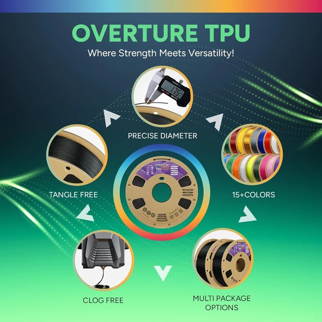 Alt view image 7 of 7 - OVERTURE TPU 95A Flexible 3D Printer Filament 1.75mm, 1kg Black
