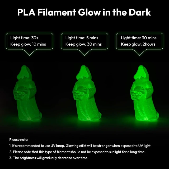Alt view image 4 of 7 - AMOLEN Silk Glow in the Dark Filament Multicolor, Glow Filament Silk Green, Blue, Purple, Orange Red 1.75mm PLA Filament, Dimensional Accuracy +/- 0.02 mm, 200g X 4 Pack