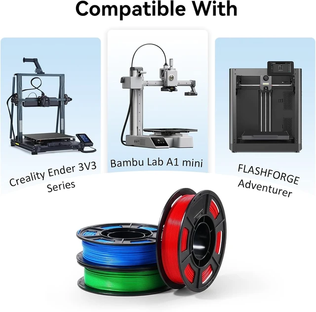 Alt view image 4 of 7 - Dynta 250g PLA 3D Printer Filament for Beginners, 1.75mm/±0.02mm 6 Colors