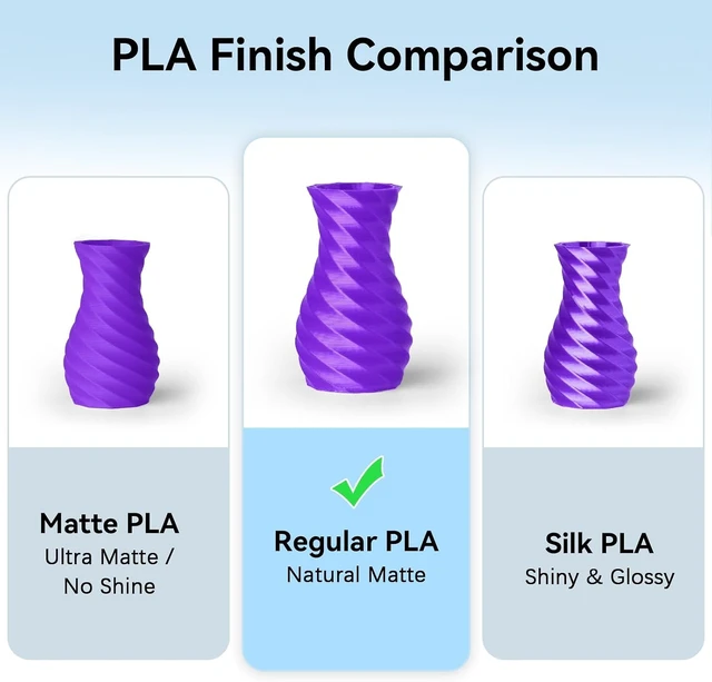 Alt view image 7 of 7 - Dynta 250g PLA 3D Printer Filament for Beginners, 1.75mm/±0.02mm 6 Colors