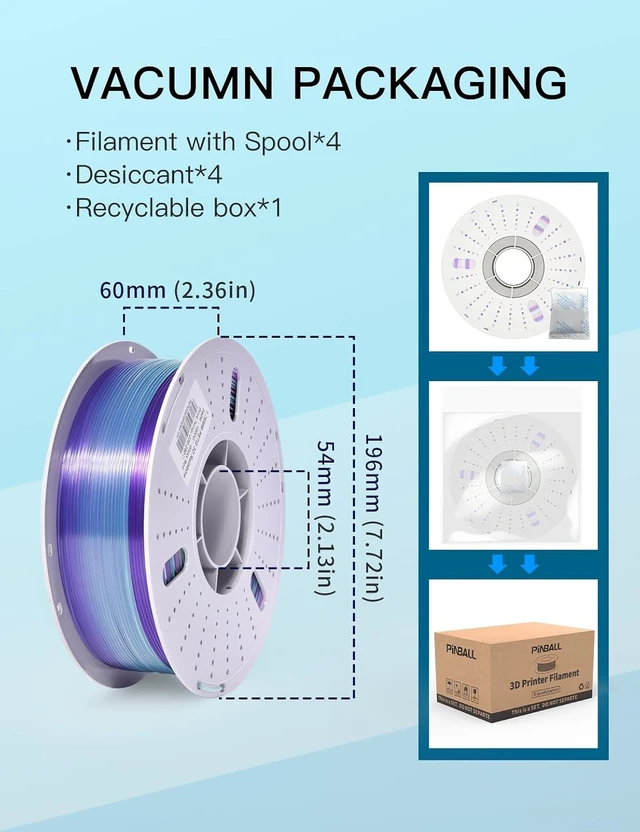 Alt view image 6 of 6 - PINBALL PETG 3D Printer Filament 1.75mm High Precision Durable Moisture-Proof Strong Filament Mith Better Flow Dimensional Accuracy +/- 0.02mm 4 Kilograms Glass Blue Lime Dreamland Liuli Red