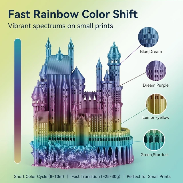 Alt view image 2 of 7 - Kingroon Silk PLA Filament 1.75mm Rainbow Filament 3D Printer Filament Color Changing Filament 1kg Dimensional Accuracy ±0.02mm,Fit Most 3D Printers(Lovely)