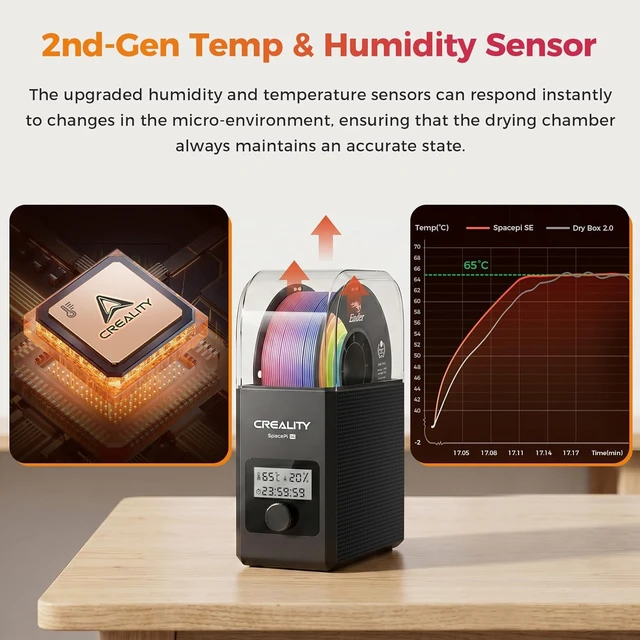 Alt view image 4 of 7 - Creality 2026 New Upgrade Filament Dryer Box Pro, Space Pi SE with High PTC Efficiency & Precision Sensor for 1KG Spools 45~65, 3D Printer Filament Dehydrator for PLA PETG ABS ASA TPU