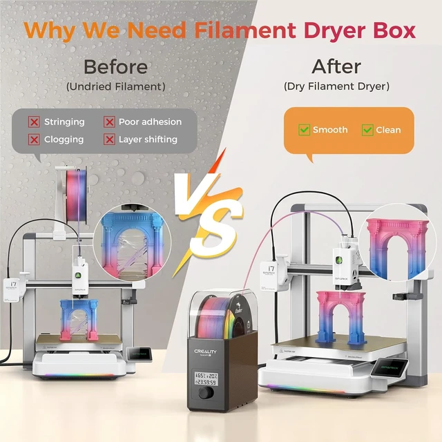 Alt view image 5 of 7 - Creality 2026 New Upgrade Filament Dryer Box Pro, Space Pi SE with High PTC Efficiency & Precision Sensor for 1KG Spools 45~65, 3D Printer Filament Dehydrator for PLA PETG ABS ASA TPU