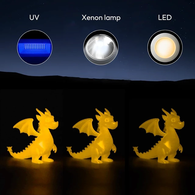 Alt view image 5 of 7 - AMOLEN Glow in the Dark Filament Multicolor, Silk Daily Glow Dark Filament Silk Yellow, Best with UV Lamps, 1.75mm PLA Filament, Dimensional Accuracy +/- 0.02 mm, 1kg