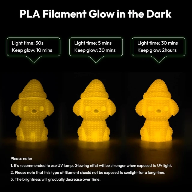 Alt view image 4 of 7 - AMOLEN Glow in the Dark Filament Multicolor, Silk Daily Glow Dark Filament Silk Yellow, Best with UV Lamps, 1.75mm PLA Filament, Dimensional Accuracy +/- 0.02 mm, 1kg
