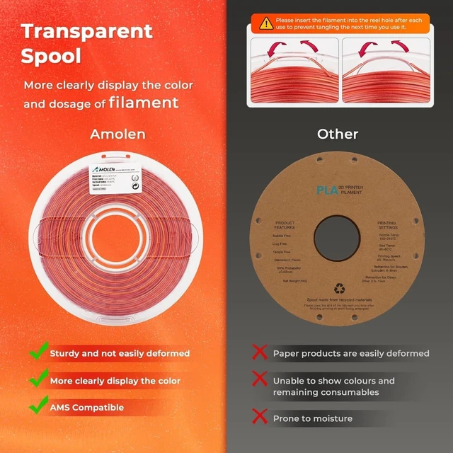 Alt view image 6 of 7 - AMOLEN Silk PLA Gradient 3D Printing Filament, 1KG Spool 1.75mm Silk Shiny Red Gold Gradient Printer Filament 2.2lb Brighter New Version, Compatible with 3D Printer and 3D Pen