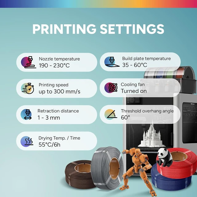 Alt view image 6 of 7 - OVERTURE High Speed Refill PLA 1.75mm Filament, 1kg Pink