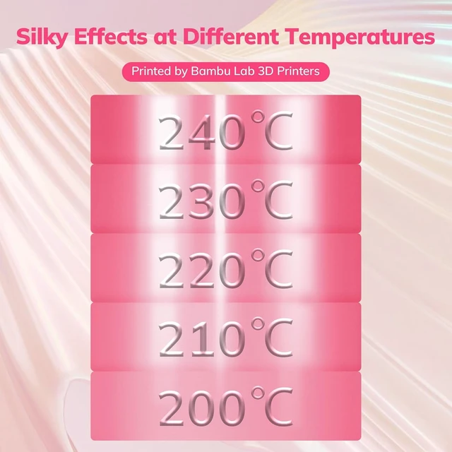 Alt view image 7 of 7 - AMOLEN Silk PLA 3D Printer Filament, Shiny Silk Pink PLA Filament 1.75mm, High Speed 3D Printing PLA Filament for Most 3D Printer, 1kg Spool(2.2lbs)
