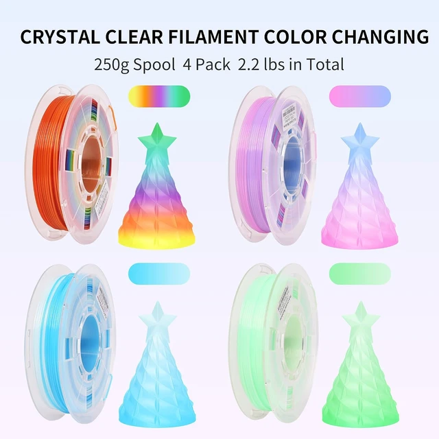 Alt view image 2 of 7 - RAMBERY Clear Rainbow PLA Filament Bundle 1.75mm, Crystal Transparent PLA 3D Printer Filament, Dimensional Accuracy +/- 0.02 mm, 250X4 Spools