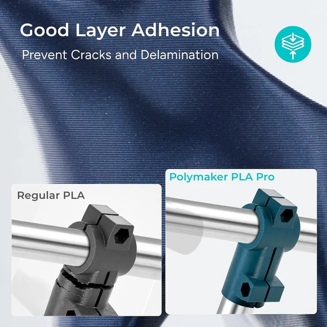 Alt view image 4 of 7 - Polymaker PLA Pro Filament 1.75mm 1KG Black, High-Impact Resistance