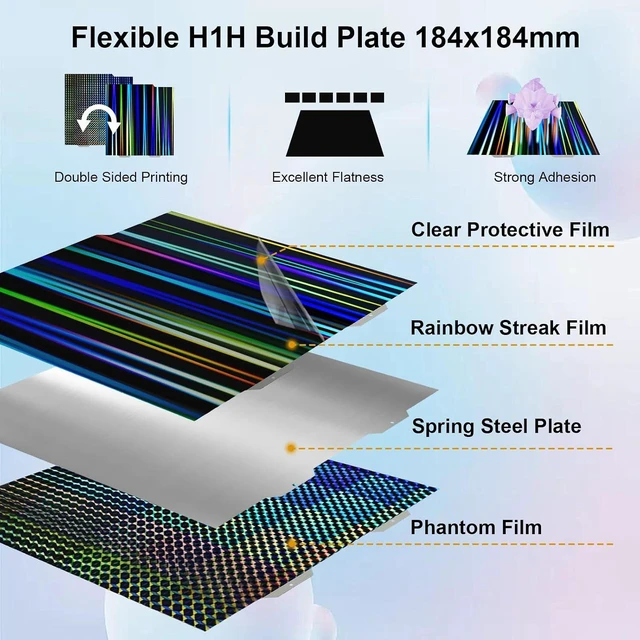 Alt view image 3 of 7 - IdeaFormer-3D H1H Smooth Build Plate for Bambu Lab A1 Mini, Rainbow Streak+Phantom Double Sided Textured Spring Steel Sheet 184x184mm for Bambulab A1 Mini