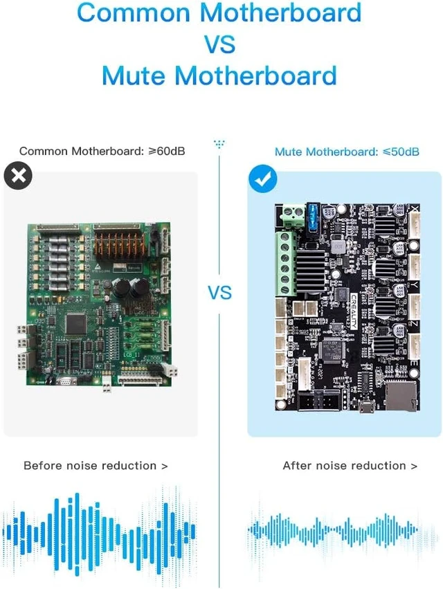 Alt view image 4 of 6 - Official Creality Upgrade Motherboard Silent Mainboard V4.2.7 for Ender 3 Pro Customized and Non-Standard Matching,Ender 3 Pro Silent Motherboard Also for Ender 3 Max/Ender 3 Neo/3 V2 Neo/3 Max Neo