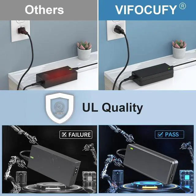 Alt view image 4 of 7 - Power Cord for Peloton Exercise Bike 12V 4.17A Power Supply Charger Replacement UL Listed AC Adapter for Peloton PLTN-RB1V1 PLTN-RB1VO PLTN-RB1VQ ATS050TP121
