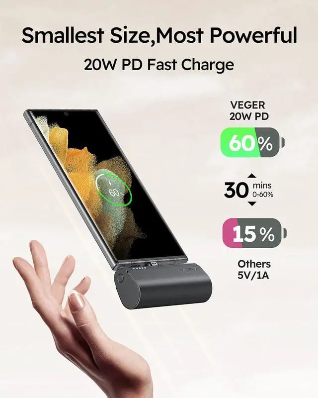 Alt view image 3 of 7 - VEGER Portable Charger, USB C Power Bank, 5000mAh Mini Battery Pack Fast Charging 20W Small Charging Bank for Samsung Galaxy S21, S20, S10, S9, Note 20, Pixel, Moto, LG, Oculus Quest, Android Phones