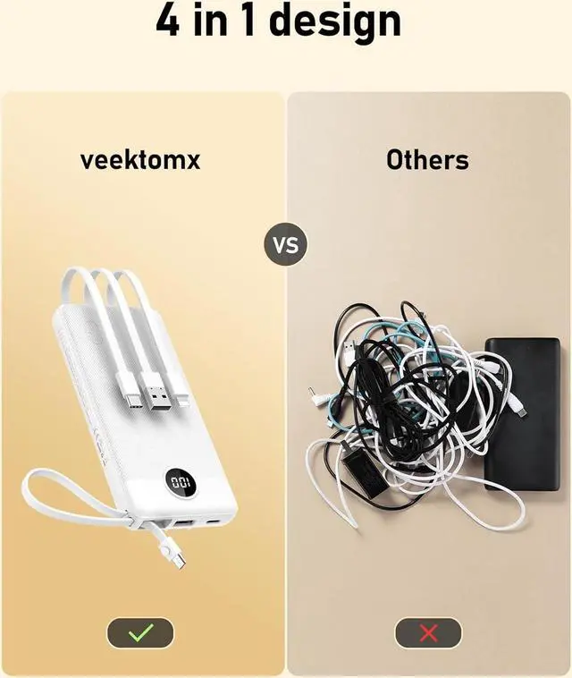 Alt view image 2 of 7 - VEEKTOMX Portable Charger with Built in Cables 10000mAh, USB C Fast Charging Power Bank with 5 Outputs and LED Display, Small Battery Pack Compatible with iPhone 15/14, Samsung, Android, etc