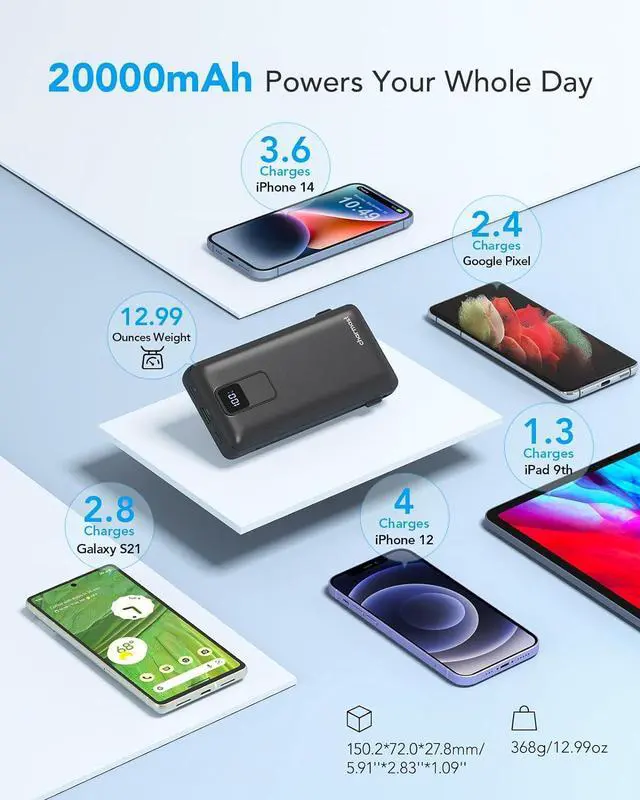 Alt view image 5 of 7 - Portable Charger with Built-in Cables and Wall Plug 20000mAh 20W USB C Power Bank Fast Charging Battery Pack Compatible with iPhone iPhone 16/15/14/13 Series  Google iPad etc