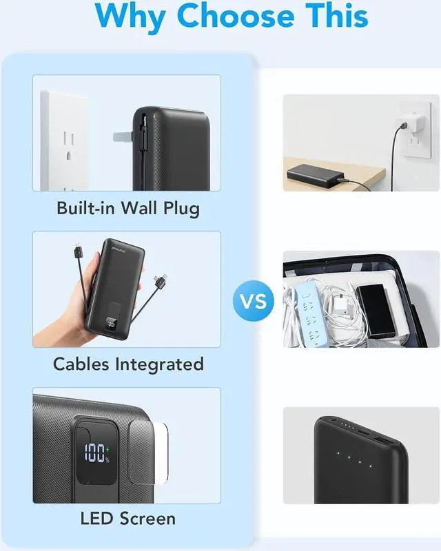Alt view image 6 of 7 - Portable Charger with Built-in Cables and Wall Plug 20000mAh 20W USB C Power Bank Fast Charging Battery Pack Compatible with iPhone iPhone 16/15/14/13 Series  Google iPad etc