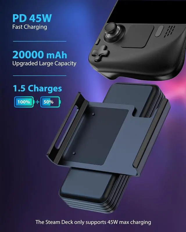 Alt view image 3 of 7 - Antank Magnetic Power Bank Compatible with Steam Deck, 20000mAh 45W PD Fast 3.0 Charging Portable Battery Bank, External Battery Pack with Removable Magnetic Back Mount & Dual USB-C Cable