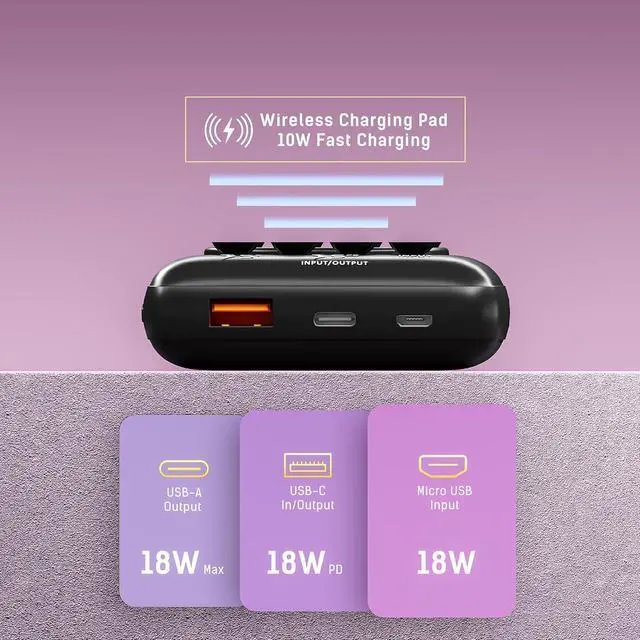 Alt view image 3 of 7 - TECHSMARTER 20000mAh Fast Wireless Power Bank with Anti-Slip Suction Cups. 18W USB-C PD Portable Charger Compatible with iPhone 15, 14, 13, 12, 11, XS Samsung S23, S22, S21, S20, S10, S9, S8 & More