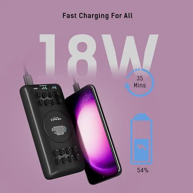 Alt view image 4 of 7 - TECHSMARTER 20000mAh Fast Wireless Power Bank with Anti-Slip Suction Cups. 18W USB-C PD Portable Charger Compatible with iPhone 15, 14, 13, 12, 11, XS Samsung S23, S22, S21, S20, S10, S9, S8 & More