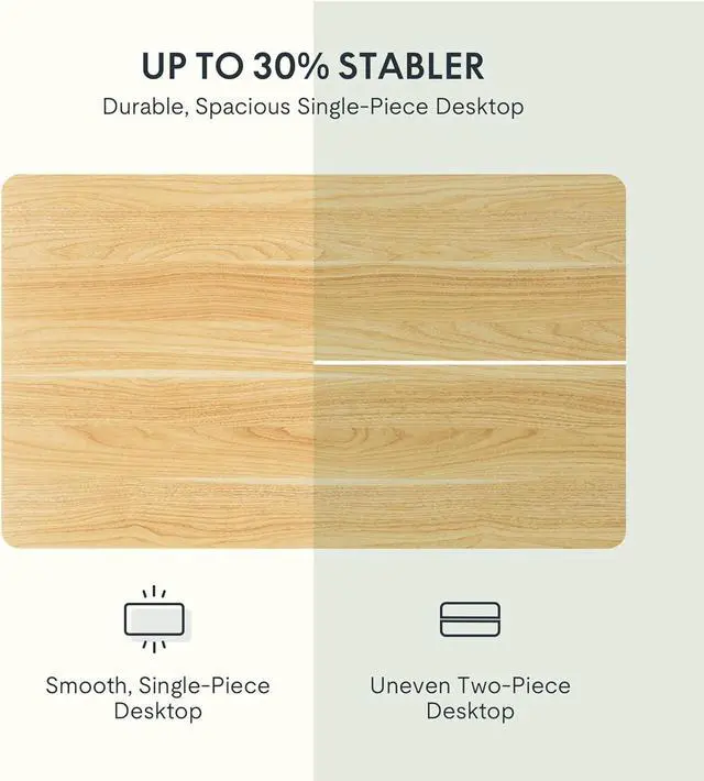 Alt view image 3 of 7 - FLEXISPOT EN1 Whole-Piece Standing Desk, 48 x 24 Inches Height Adjustable Desk Stand up Desk Home Office Table for Computer Laptop (White Frame + Maple Desktop)