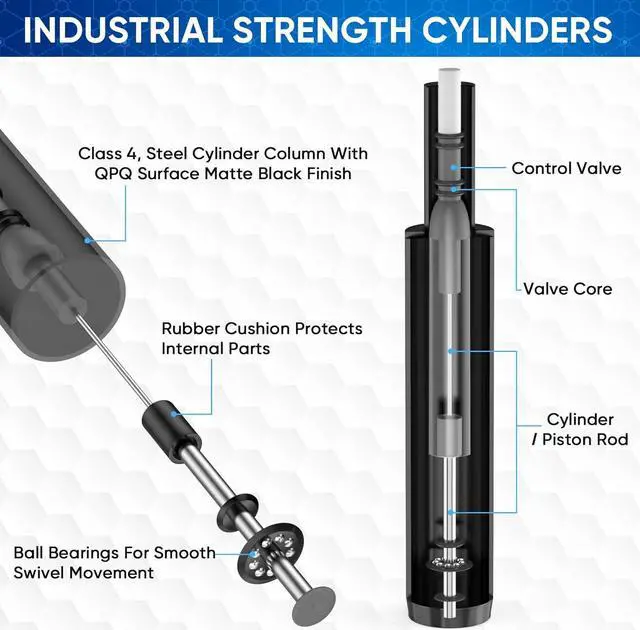 Alt view image 5 of 7 - Office Chair Cylinder Replacement, 650 Lbs Weight Capacity Heavy Duty Universal Fit Gas Lift Piston with Removal Tool, ANSI Certified (4-3/4" (120mm))