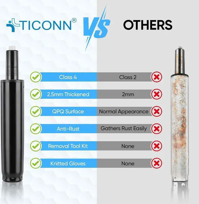 Alt view image 7 of 7 - Office Chair Cylinder Replacement, 650 Lbs Weight Capacity Heavy Duty Universal Fit Gas Lift Piston with Removal Tool, ANSI Certified (4-3/4" (120mm))