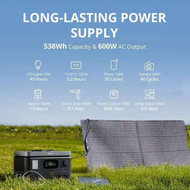 Alt view image 2 of 7 - GROWATT VITA 550 Portable Power Station with 200W Solar Panel, 538Wh Capacity LiFePO4 Solar Generator, 600W AC Output for Outdoor Camping, RV, Home Backup, Emergency, off-Grid