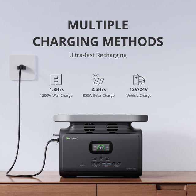 Alt view image 5 of 7 - GROWATT INFINITY 1300 Portable Power Station with 200W Solar Panel, 1382Wh Capacity LiFePO4 Solar Generator, 1800W AC Output for Outdoor Camping, RV, Home Backup, Emergency, off-Grid
