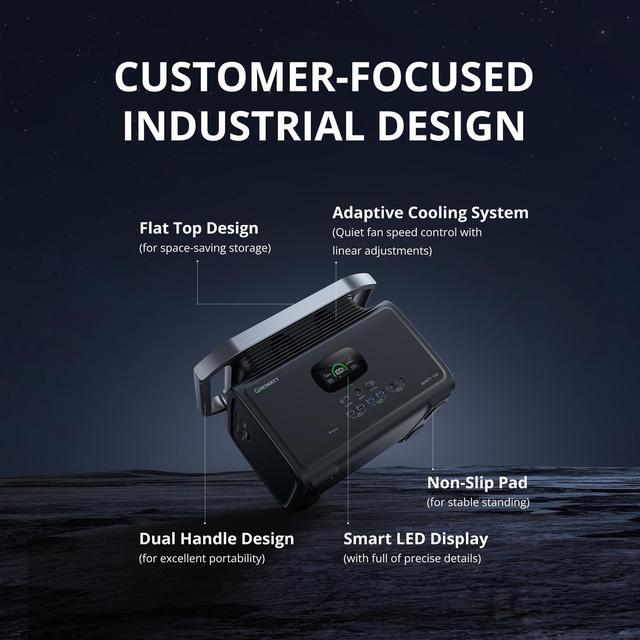Alt view image 8 of 7 - GROWATT INFINITY 1300 Portable Power Station with 200W Solar Panel, 1382Wh Capacity LiFePO4 Solar Generator, 1800W AC Output for Outdoor Camping, RV, Home Backup, Emergency, off-Grid